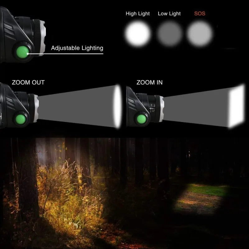 Avelena | Wiederaufladbare Wasserdichte Led Stirnlampe