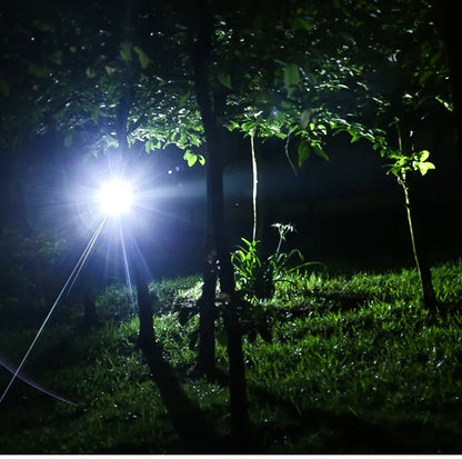 Avelena | Wiederaufladbare Wasserdichte Led Stirnlampe