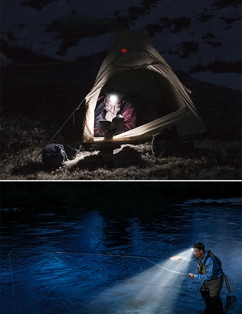 Avelena | Wiederaufladbare wasserdichte LED Stirnlampe
