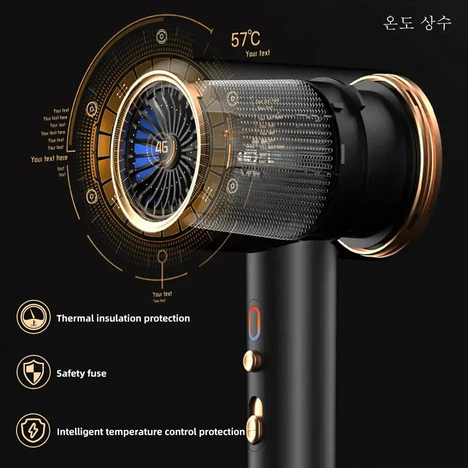 Avelena | BlowLux | Leistungsstarker Haartrockner für glänzendes Haar