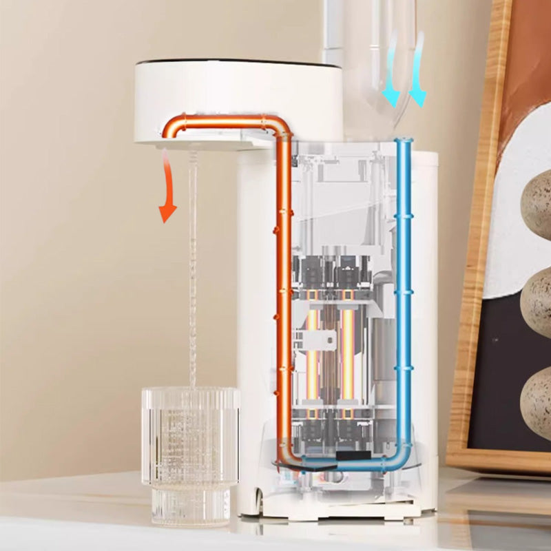 Avelena | Tragbare Wasserspender mit Superschneller Erwärmung Quickheat