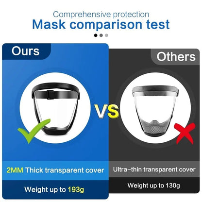 Avelena | Vollschutz große transparente Gesichtsvisier