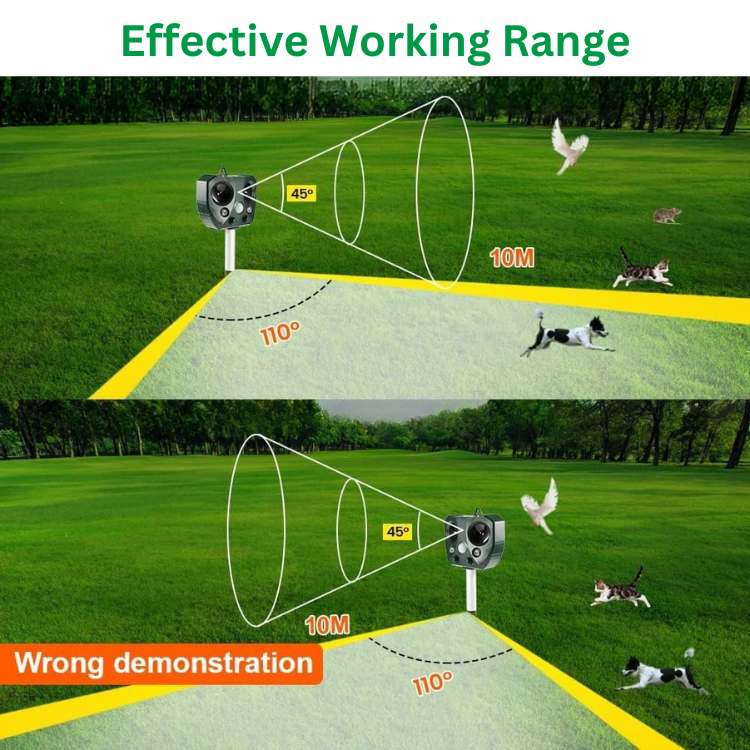 Avelena | EcoSonic Guard – Ultraschall-Tiervertreiber für den Außenbereich