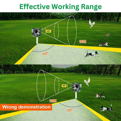 Avelena | EcoSonic Guard – Ultraschall-Tiervertreiber für den Außenbereich