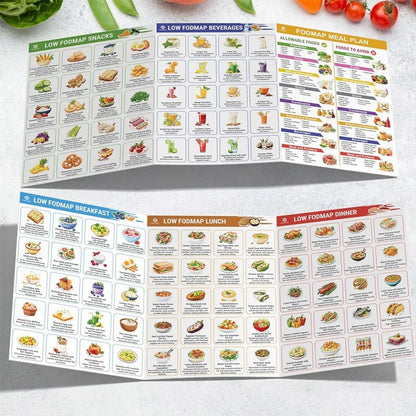 Avelena | Set aus 2 Fodmap-DiagrammenIBS-Symptomlindernde Lebensmittel-Liste