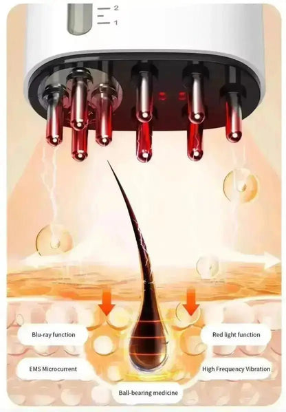Avelena | Elektrischer Haarwuchs Kopfhautmassager