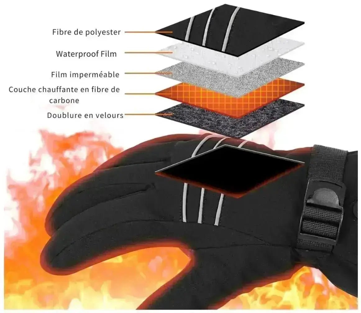 Avelena | Elektrische und Beheizte Winterhandschuhe mit 4000 Mah Powerbanks