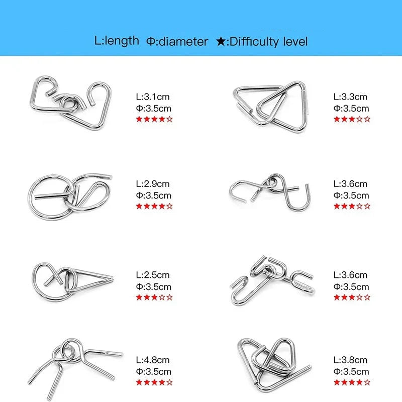 Avelena | Pädagogisches Kinder Spielzeug Metall Puzzle Set