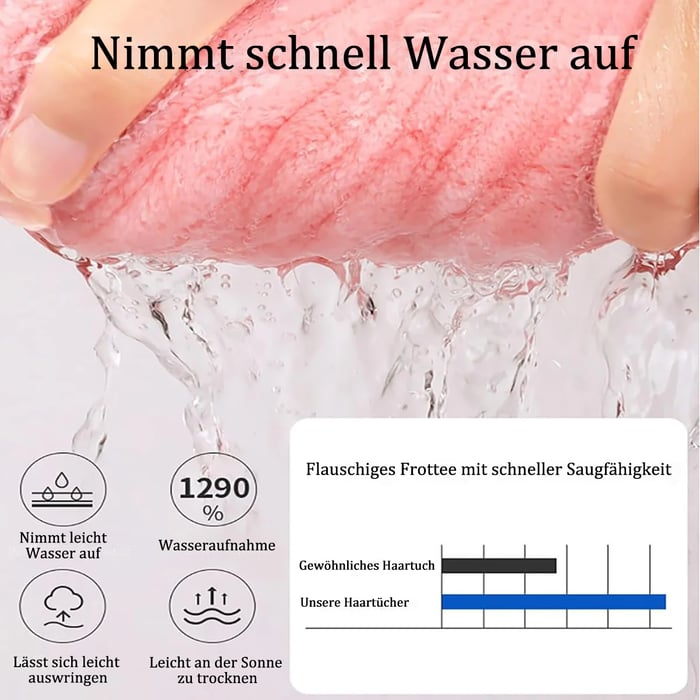 Avelena |  SmoothDry – Das superabsorbierende Haartuch für glattes, gesundes Haar