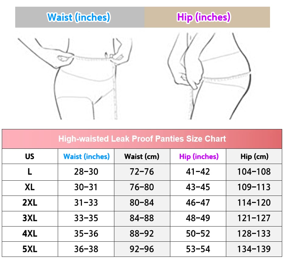 Avelena | Damen Hoch geschnitten Slip auslaufsicher | Wiederverwendbare Perioden- & Inkontinenzunterwäsche | Atmungsaktiv & geruchshemmend