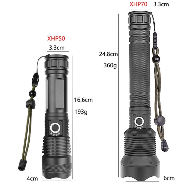 Avelena | Taktische Taschenlampe Lumentact