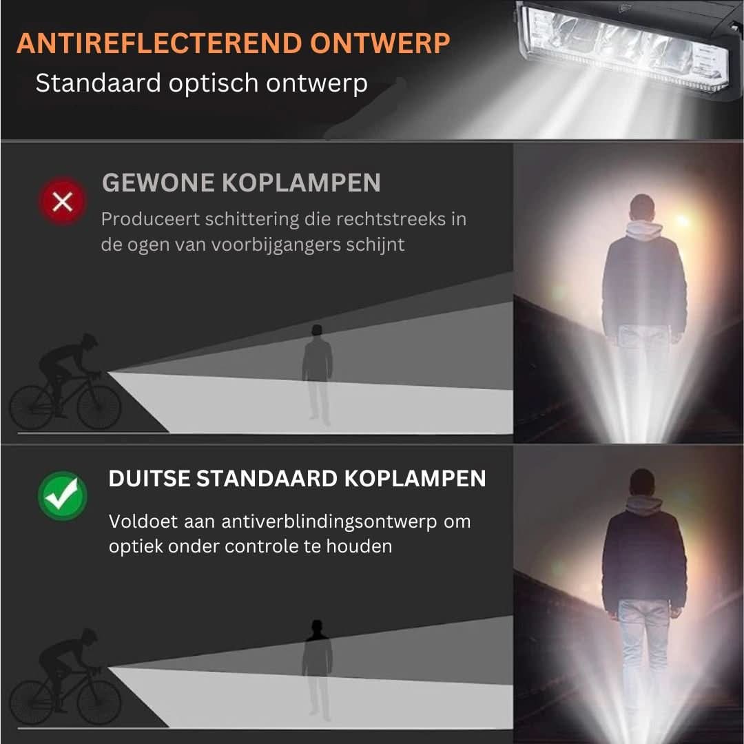Avelena | Wiederaufladbares Fahrradlicht 1400 Lumen – Wasserdicht mit mehreren Lichtmodi