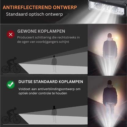 Avelena | Wiederaufladbares Fahrradlicht 1400 Lumen – Wasserdicht mit mehreren Lichtmodi