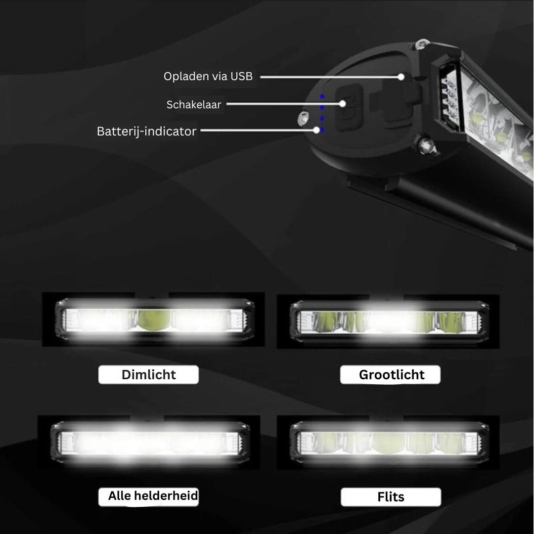 Avelena | Wiederaufladbares Fahrradlicht 1400 Lumen – Wasserdicht mit mehreren Lichtmodi