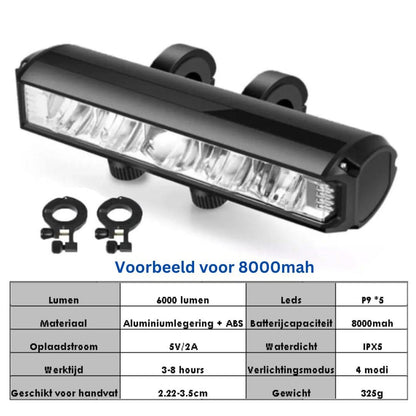 Avelena | Wiederaufladbares Fahrradlicht 1400 Lumen – Wasserdicht mit mehreren Lichtmodi