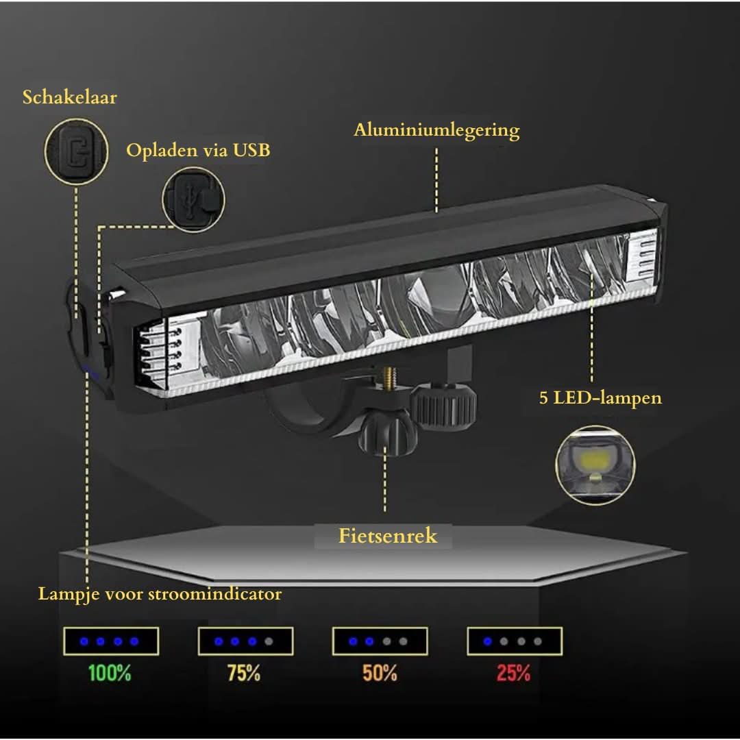 Avelena | Wiederaufladbares Fahrradlicht 1400 Lumen – Wasserdicht mit mehreren Lichtmodi