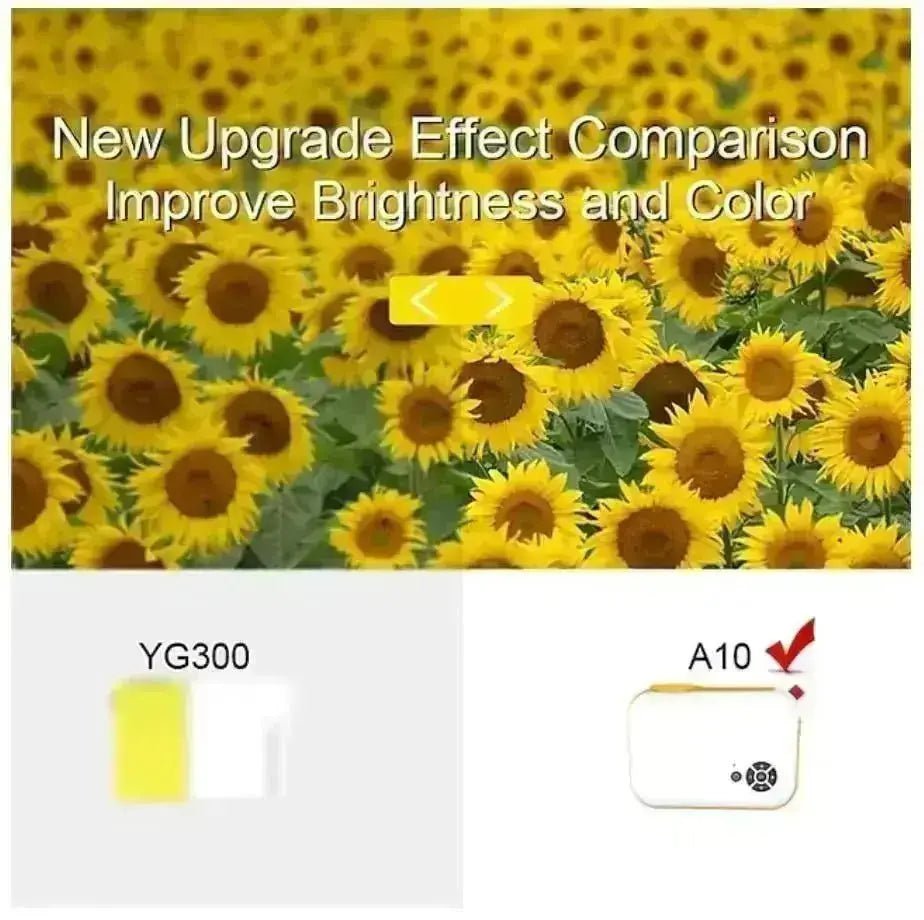 Avelena | Full Hd Lcd-Projektor und Tragbarer Mini-Projektor