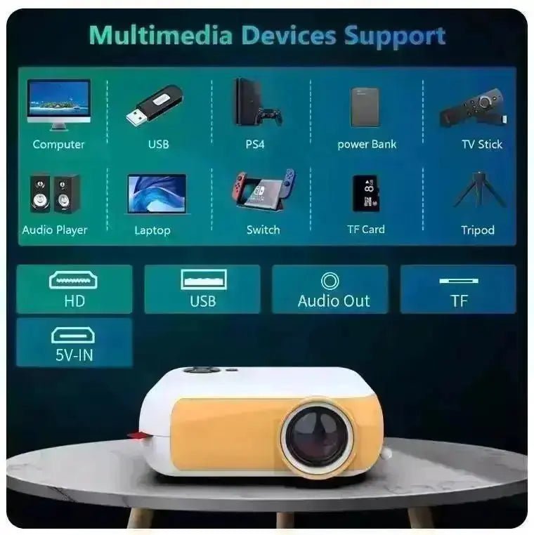 Avelena | Full Hd Lcd-Projektor und Tragbarer Mini-Projektor