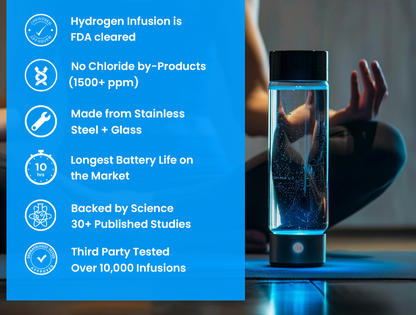 Avelena | Wasserflasche mit Wasserstoff | USB wiederaufladbar, entzündungshemmend & perfekt für tägliche Hydratation und Wellness