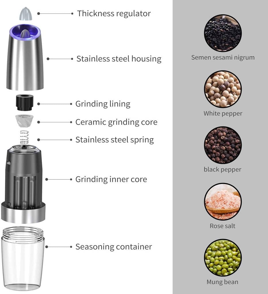 Avelena | SpiceGlide - Salz- und Pfeffermühle mit Schwerkraftsensor