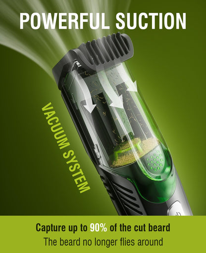 Avelena | Barttrimmer für Männer