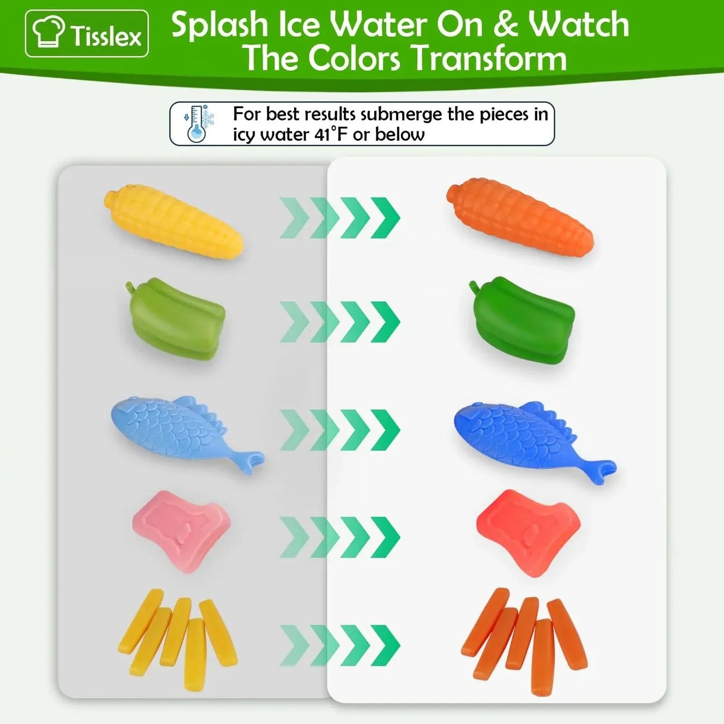 Avelena | Spielküchen-Set für kreatives Kochen