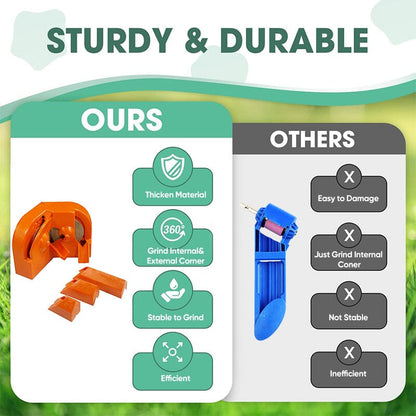 Avelena | BohrerScharf Schärfen mit Leichtigkeit