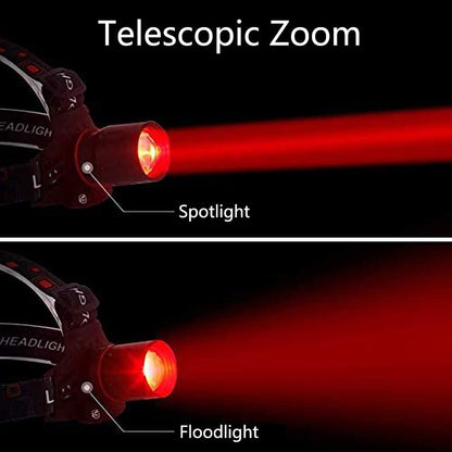 Avelena | BeamLite | LED Stirnlampe – Starke Beleuchtung für Outdoor und Arbeit