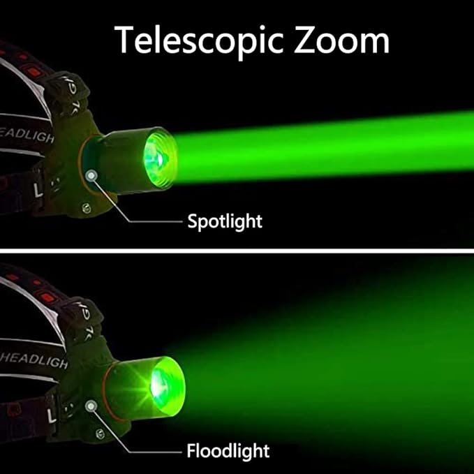 Avelena | BeamLite | LED Stirnlampe – Starke Beleuchtung für Outdoor und Arbeit