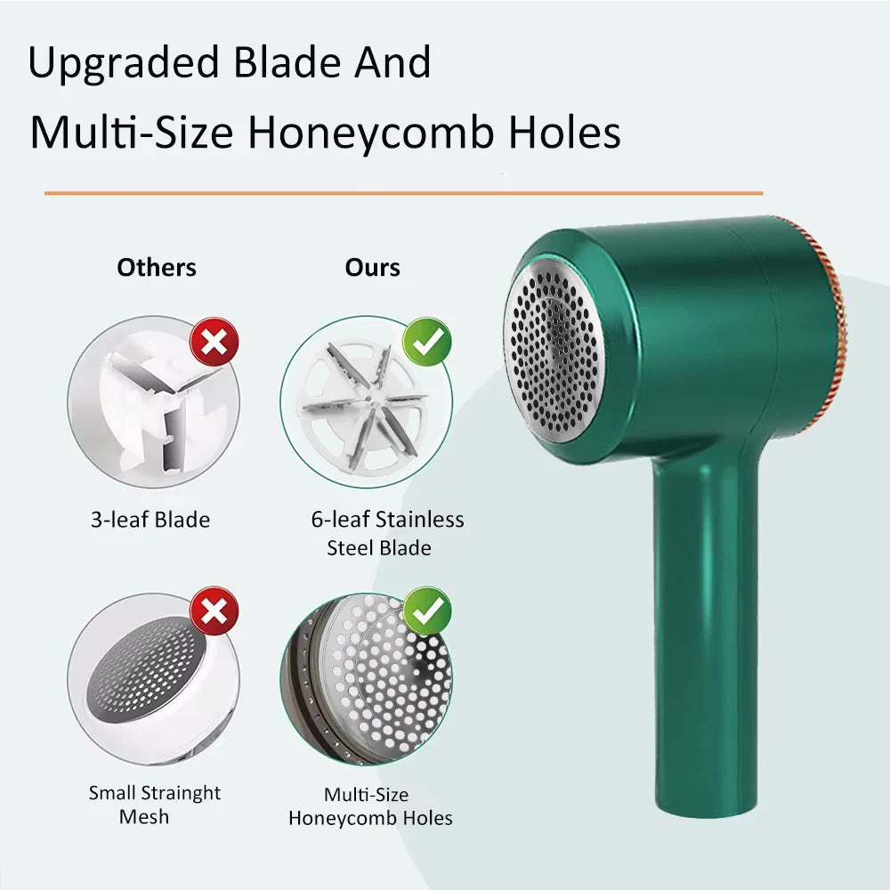 Avelena | Elektrischer Fusselentferner & Stoffrasierer | Wiederaufladbar, Tragbar & Sicher für Alle Stoffe, Ideal für Kleidung und Polsterpflege