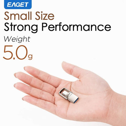 Avelena | Verschlüsseltes USB-Backup – Aufnahmen sicher mit Passwortschutz speichern