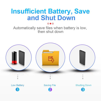 Avelena | NanoRec | Der kleinste Sprachrekorder mit 384Kbps Qualität