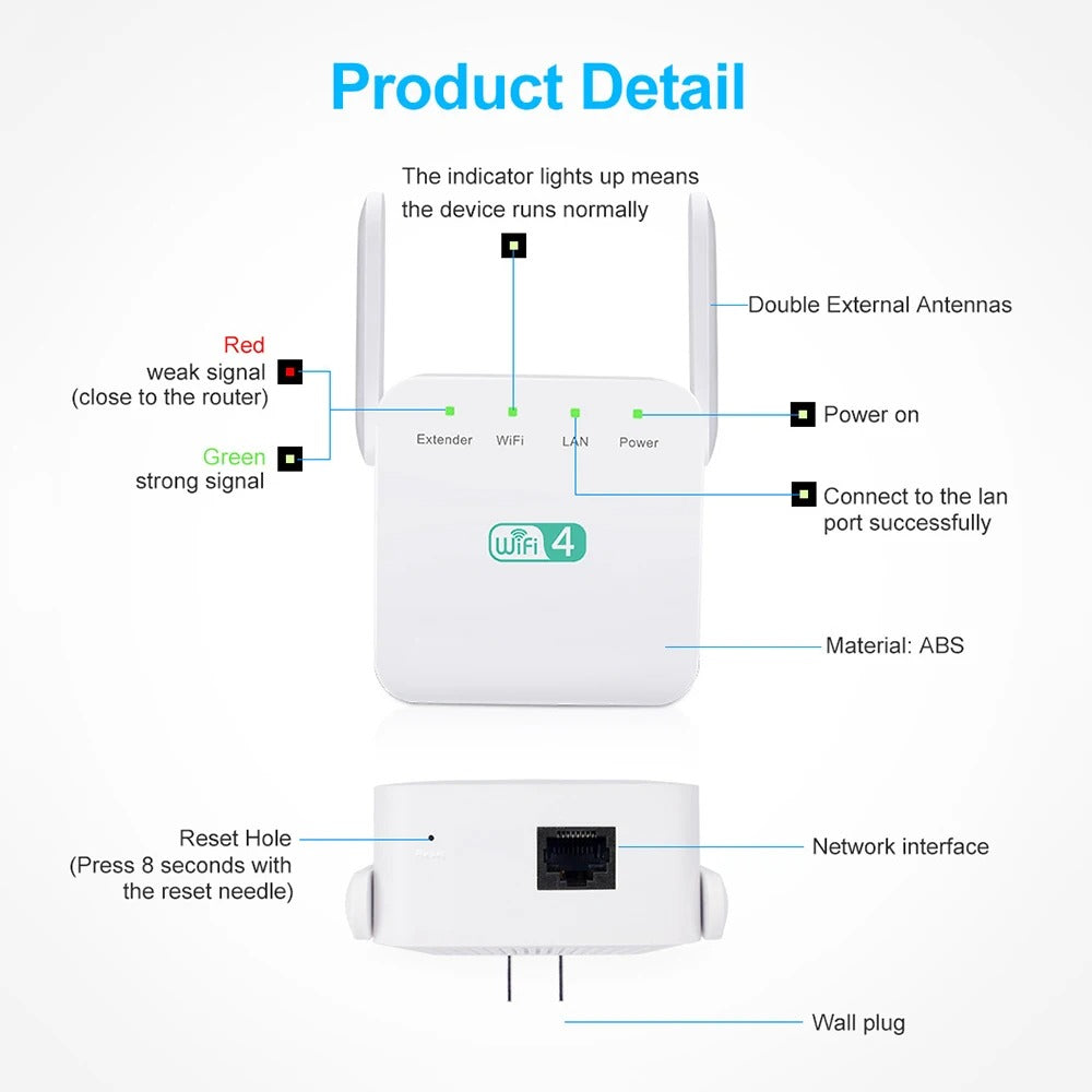 Avelena | WiFi Verstärker UK – Steigern Sie Ihr Heim-Internet-Signal mit superleistungsstarkem WiFi-Repeater