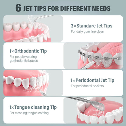 Avelena | Dental Water Flosser | Wiederaufladbar mit 4 Modi & Austauschbaren Düsen für Tiefenreinigung und Zahnfleischgesundheit