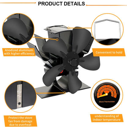 Avelena | Bester Holzofenventilator für den Betrieb mit Holzfeueröfen