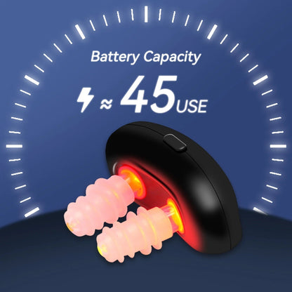 Avelena | ClearBreathe - Infrarot Nasengerät gegen Allergien