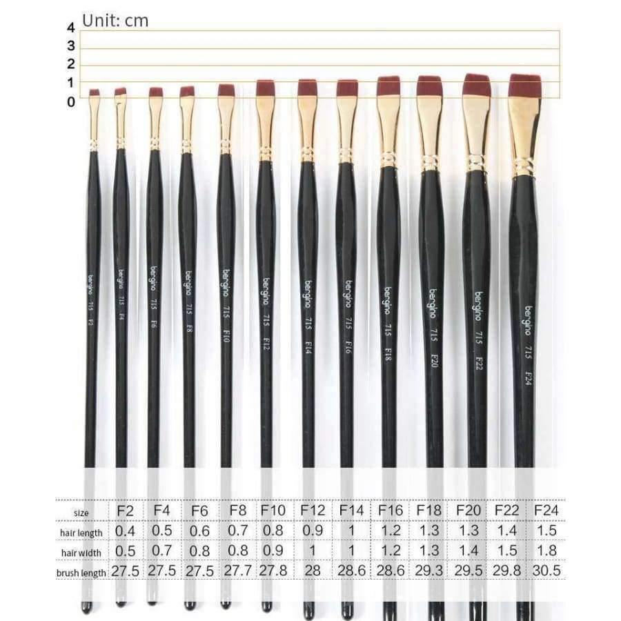 Avelena | 1 Stück Nylon Haar Flachpinsel Verschiedene Formen Aquarell Malpinsel Lange Griffe Öl Acrylmalerei Pinsel Kunstbedarf 715 764