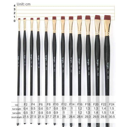 Avelena | 1 Stück Nylon Haar Flachpinsel Verschiedene Formen Aquarell Malpinsel Lange Griffe Öl Acrylmalerei Pinsel Kunstbedarf 715 764