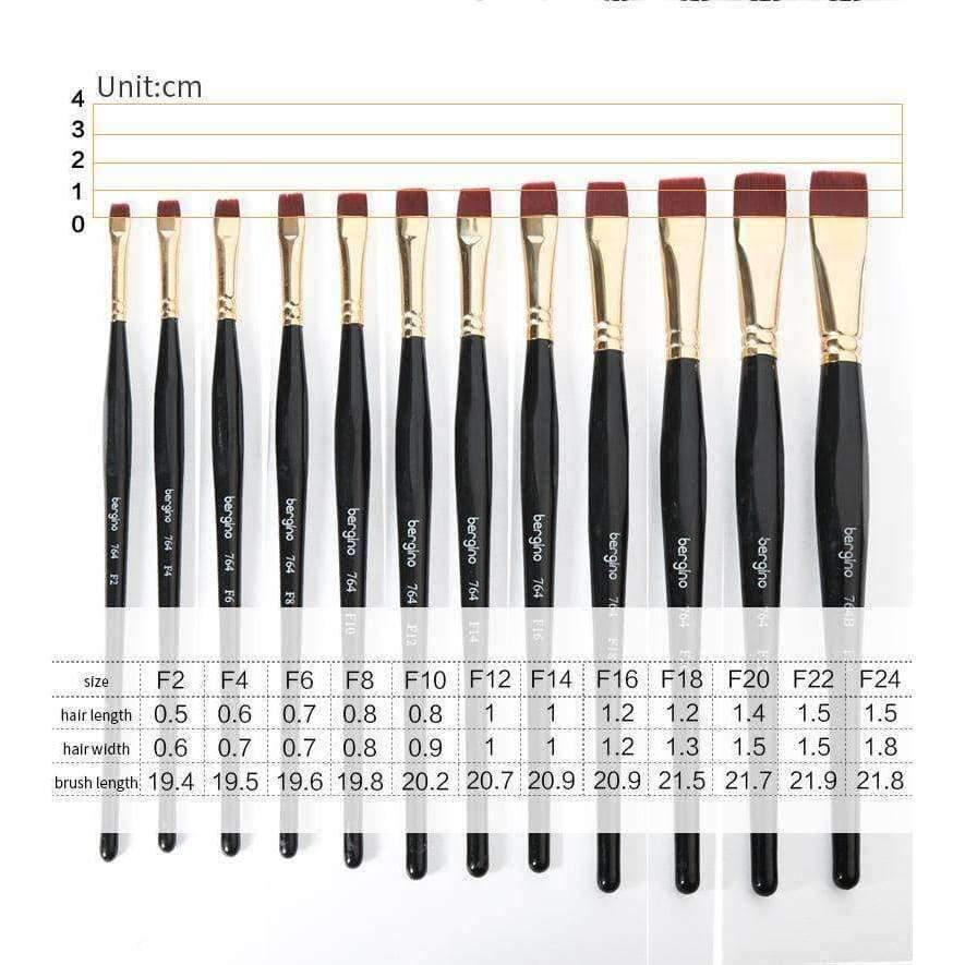 Avelena | 1 Stück Nylon Haar Flachpinsel Verschiedene Formen Aquarell Malpinsel Lange Griffe Öl Acrylmalerei Pinsel Kunstbedarf 715 764