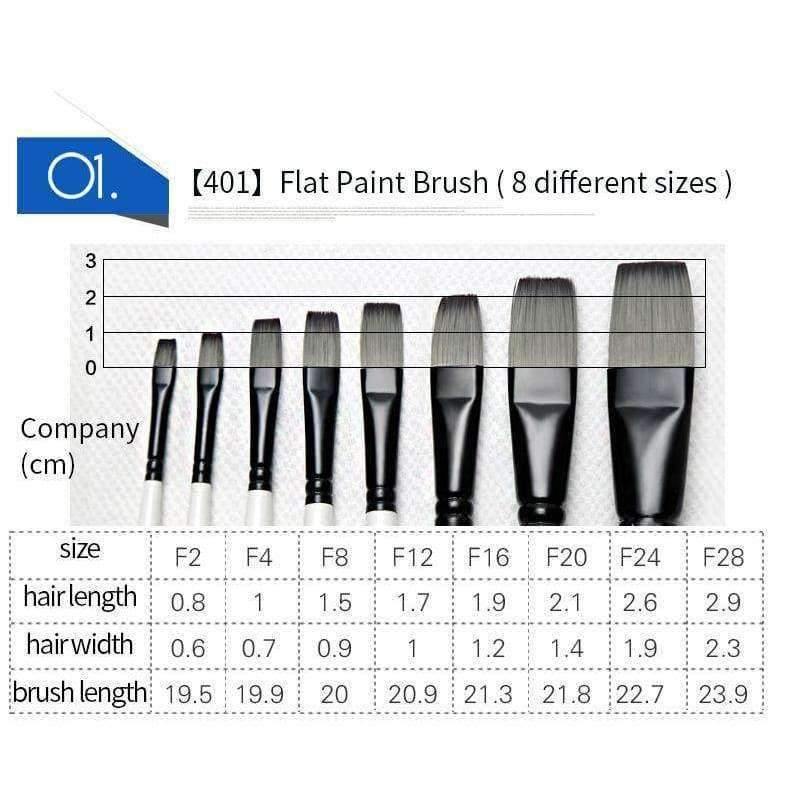 Avelena | 1 Stück Nylon Haar Professionelle Aquarellpinsel Rund Flach Spitz Aquarell Öl Acryl Malpinsel Kunstbedarf