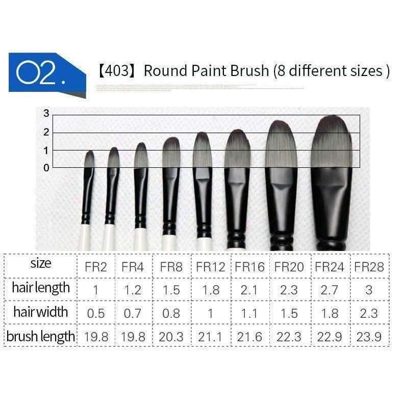 Avelena | 1 Stück Nylon Haar Professionelle Aquarellpinsel Rund Flach Spitz Aquarell Öl Acryl Malpinsel Kunstbedarf