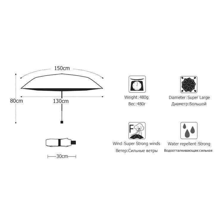 Avelena | 130Cm Große Top-Qualität Regenschirm Männer Regen Frauen Winddicht Groß Paraguas Männlich Frauen Sonne 3-Faltender Großer Regenschirm Outdoor Parapluie