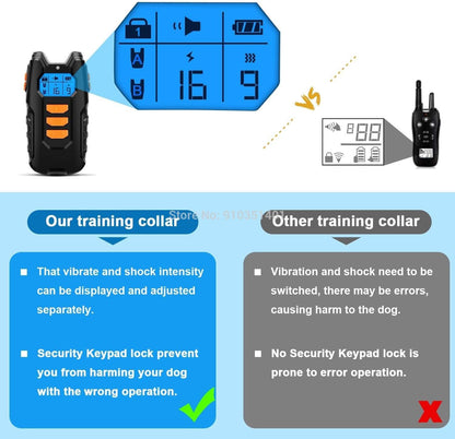 Avelena | Dogreat Elektrischer Hundetrainingshalsband Schock Haustier Fernbedienung Wasserdicht Wiederaufladbar Für Alle Größen Vibration Bellen Stop Halsbänder