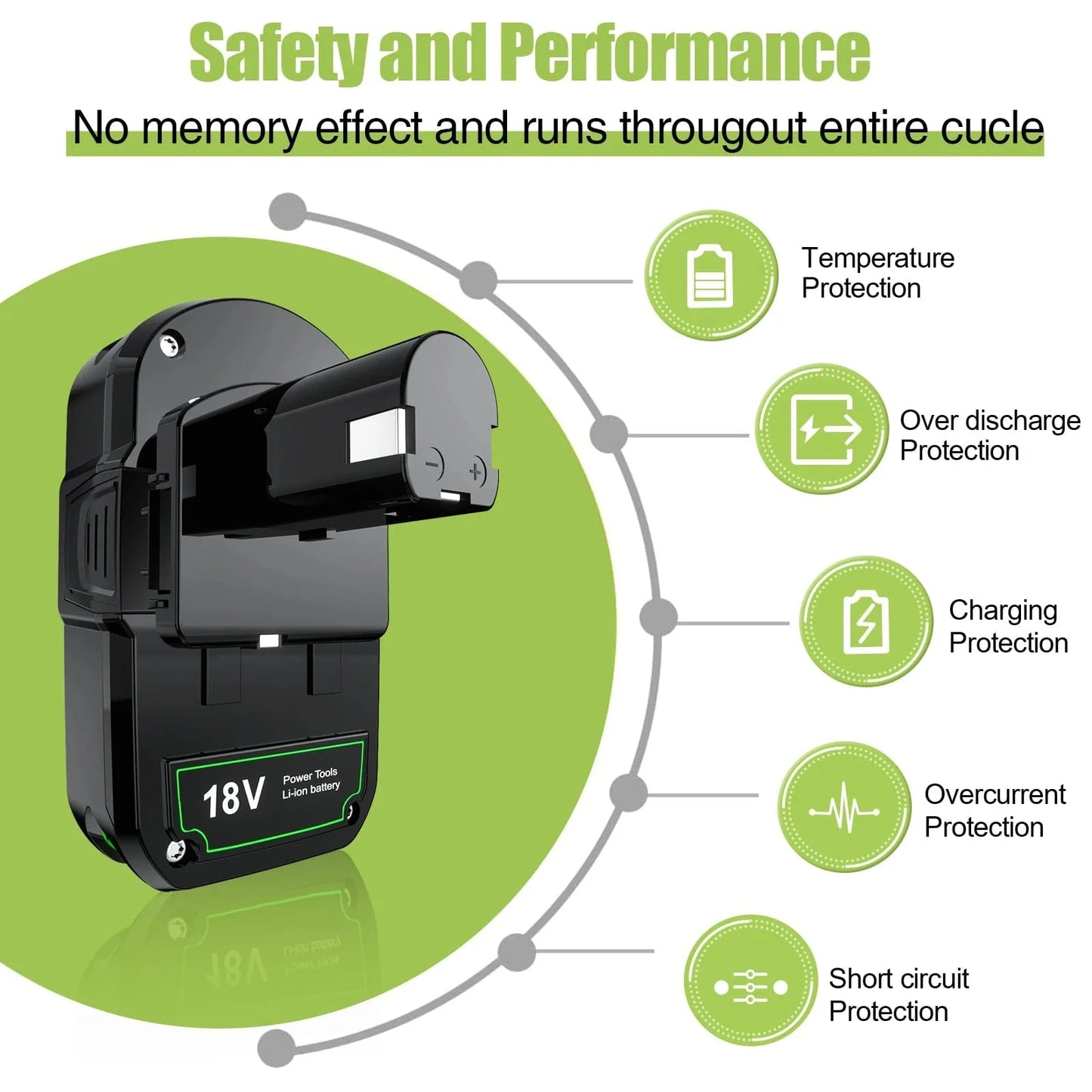 Avelena | 6Ah für Ryobi P108 18V One+ Plus Batterie 18 Volt Lithium-Ionen Elektrowerkzeuge P104 P107 Rb18L50 Rb18L20 P108