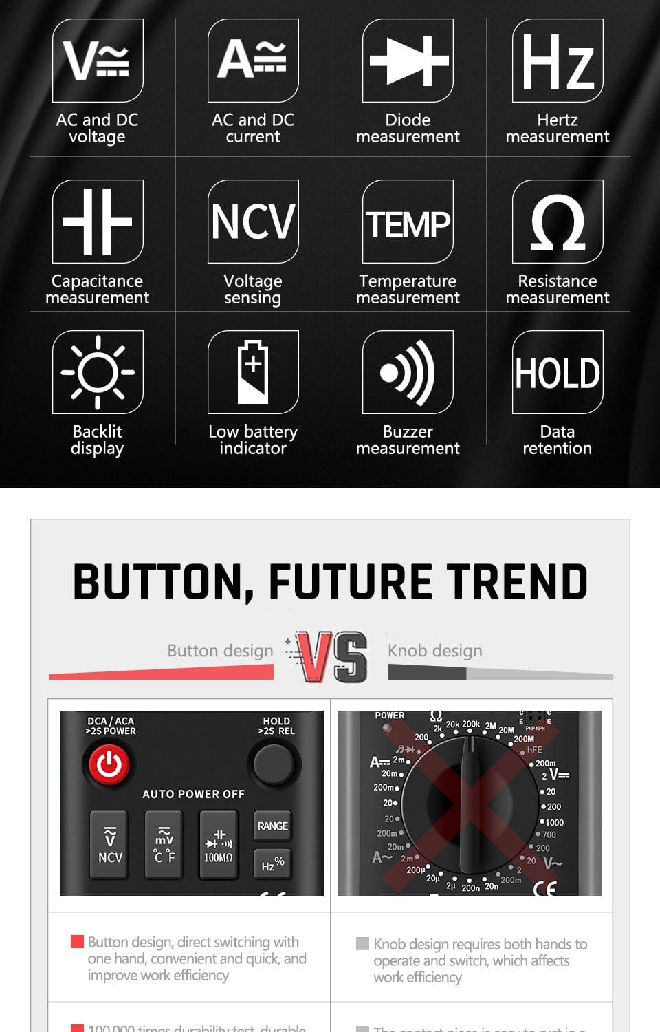 Avelena | Aneng Q1 Digitale Multimeter 9999 Analogtester Wahrer Rms Professionelles Multimeter Diy Transistor Kondensator Ncv Tester Lcr Meter
