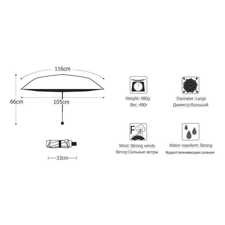 Avelena | Englischer Stil Regenschirm Herren Automatisch 10Rippen Stark Windresistent 3 Faltbarer Regenschirm Regen Business Männlich Qualitätsschirm