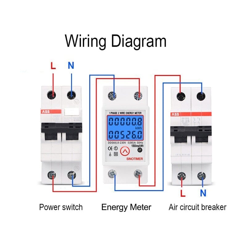 Avelena | Din-Schiene Digitaler Einphasen Rücksetzbarer Zero-Energy-Meter Kwh Spannung Strom Verbrauchs-Meter Wattmeter Elektrizität 220V Ac