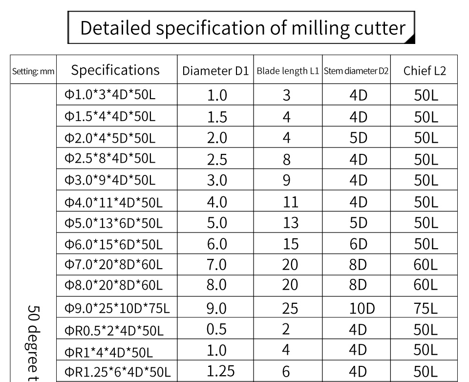 Avelena | Endmill Hrc50 4-Schneider Hochwertige Legierte Hartmetall-Wolframstahl-Fräswerzeuge Endmill 3Mm 4Mm 5Mm 6Mm 8Mm 10Mm Fräswerzeuge