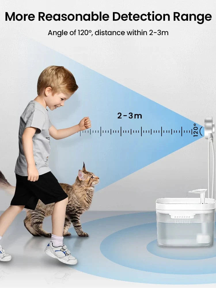 Avelena | Downypaws Pfotenförmiger Pir Bewegungsmelder Für Automatische Katzenbrunnen Infrarotsensor Für Alle Tier-Wasser-Spender Mit Usb-Schnittstelle