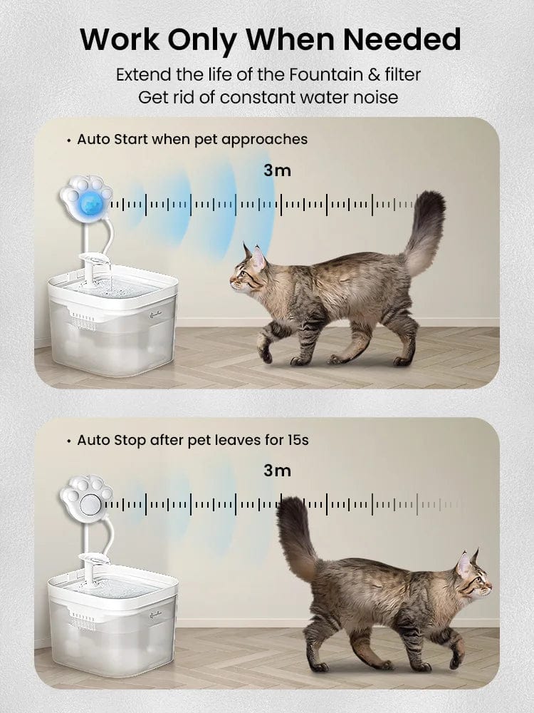 Avelena | Downypaws Pfotenförmiger Pir Bewegungsmelder Für Automatische Katzenbrunnen Infrarotsensor Für Alle Tier-Wasser-Spender Mit Usb-Schnittstelle